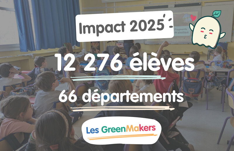 2025: concrete actions, everywhere in France, thanks to you!